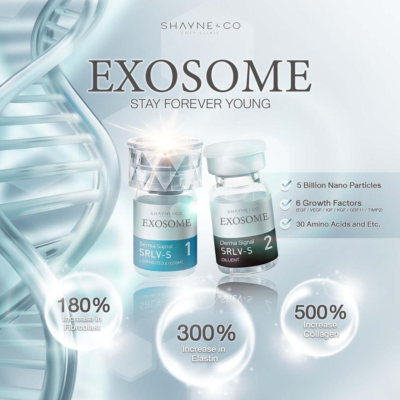 รูปภาพที่1 ของสินค้า : Exosome Baby Skin  Booster ฮิตที่สุดในเกาหลี เ