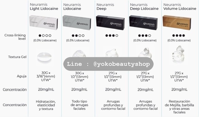 รูปภาพที่#6 ของสินค้า : Neuramis (Lidocain) ผสมยาชา เติมใต้ตา,ริ้วรอยเล็กๆ,Fineline รูปภาพที่6 ของสินค้า : Neuramis (Lidocain) ผสมยาชา เติมใต้ตา,ริ้วรอยเล็กๆ,Fineline